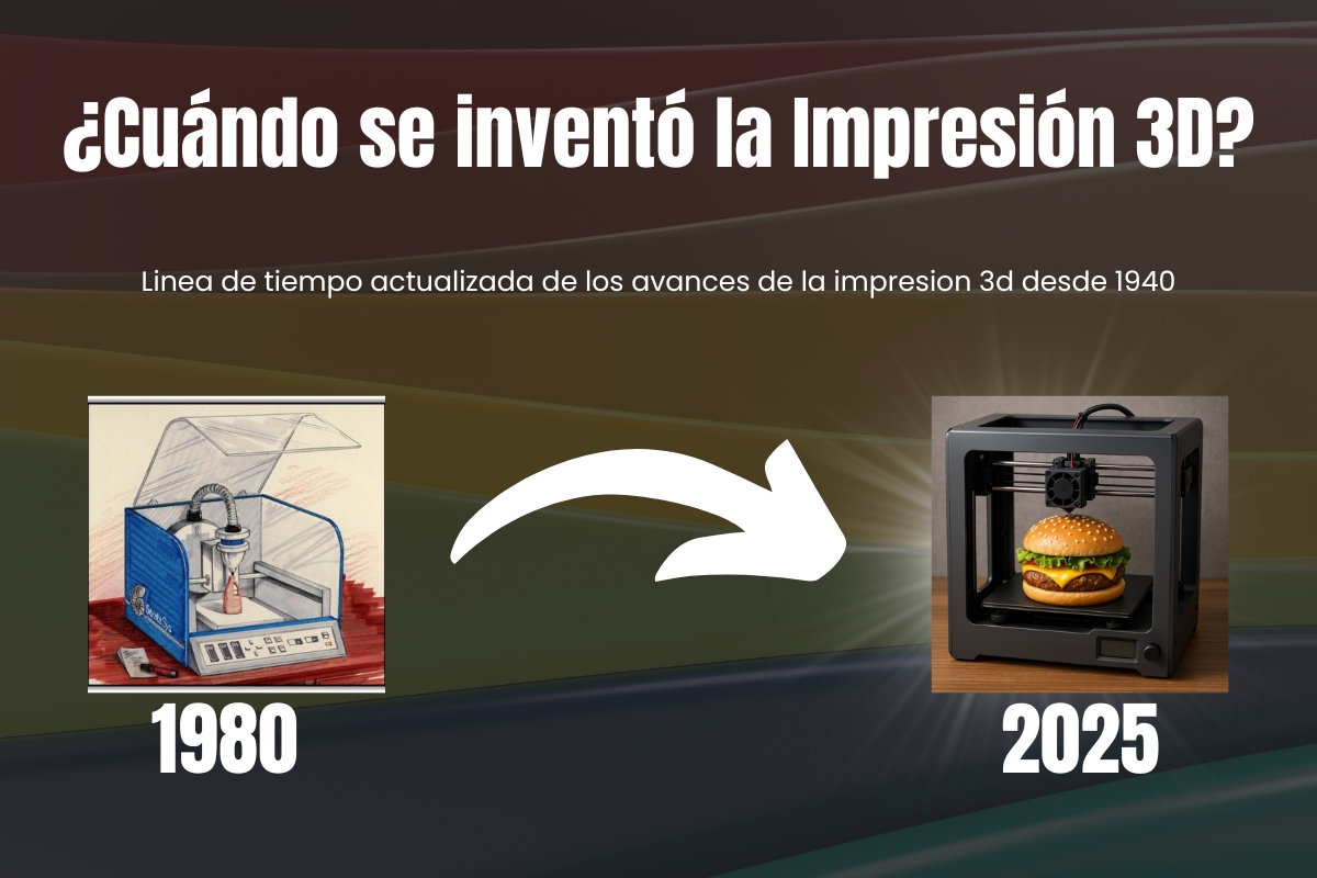Cuando se invento la impresion 3d. Historia de las impresoras 3D Cuando se invento la impresion 3d. Historia de las impresoras 3D