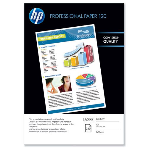 Papel fotográfico, papel foto, papel para fotografías, fotográfico HP